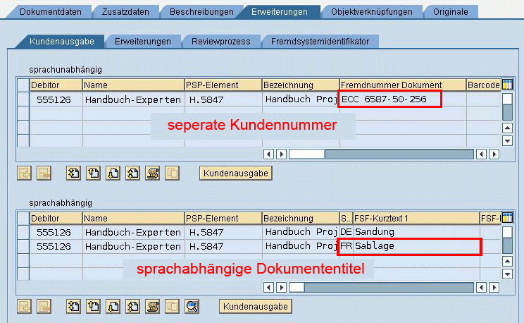 Kundenausgaben von technischen Zeichnungen im SAP